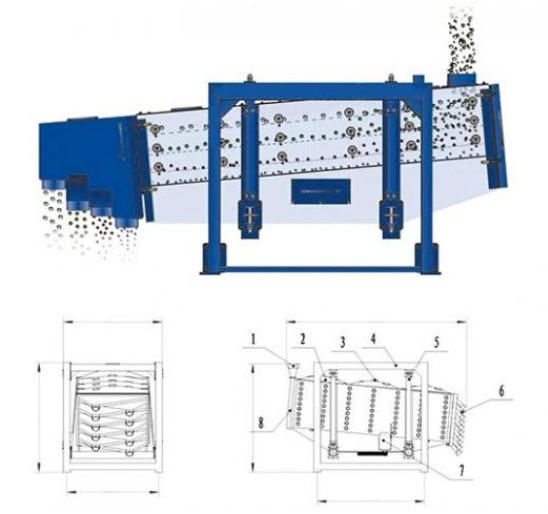 Macchine per lo screening giratorio 1-8 strato 2-600 maglie per uso industriale